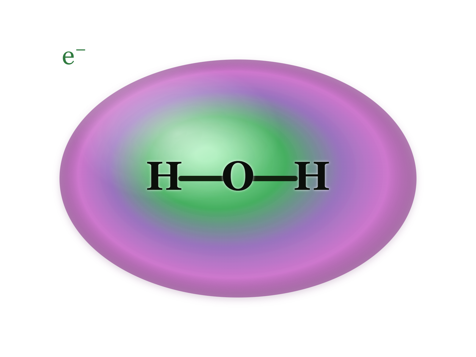 Hydrogen Therapy molecule